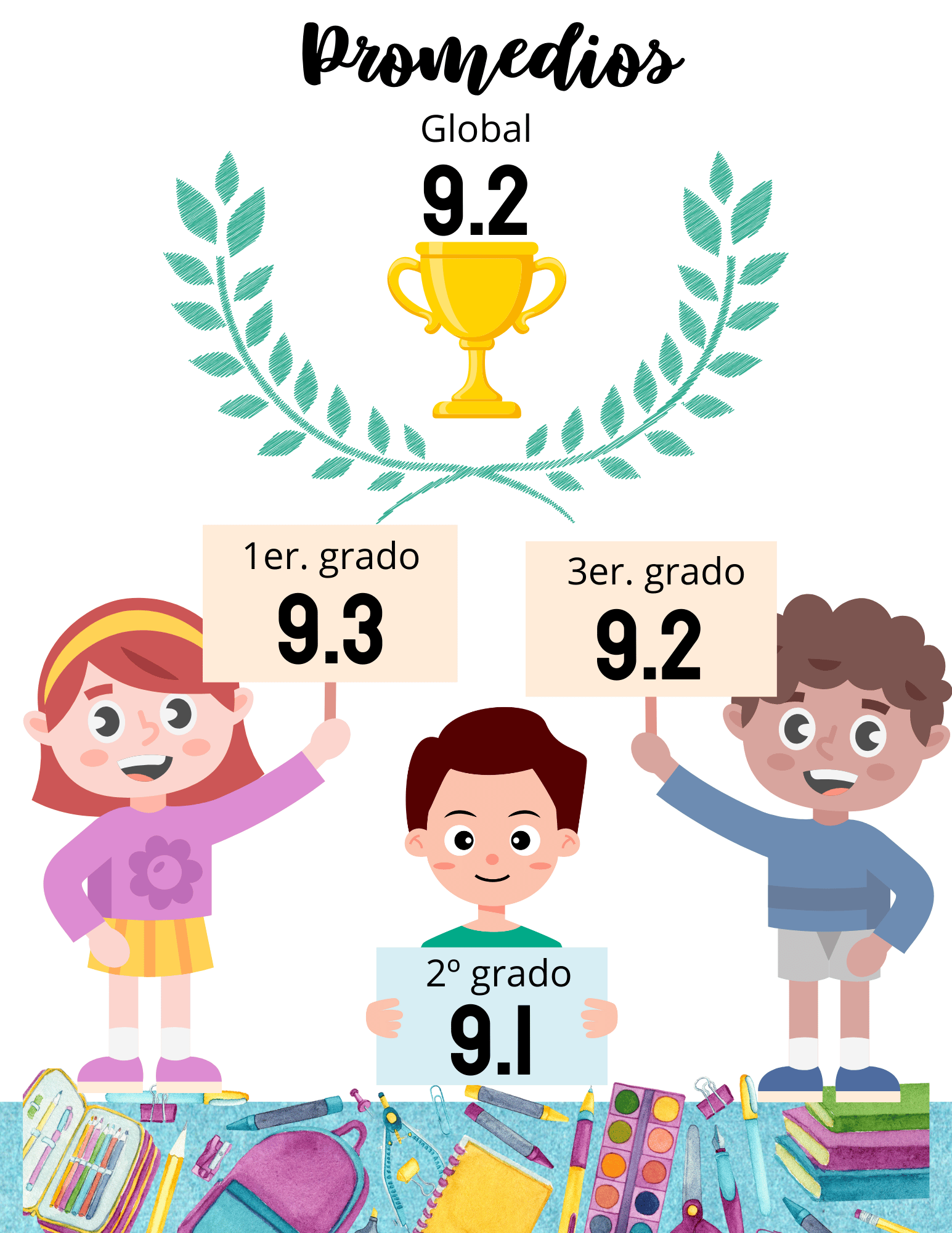 Logros 6